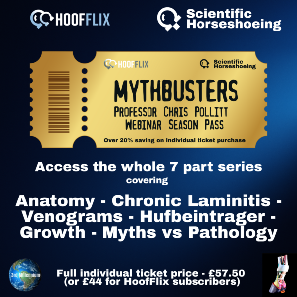 Professor Pollitt Season Pass